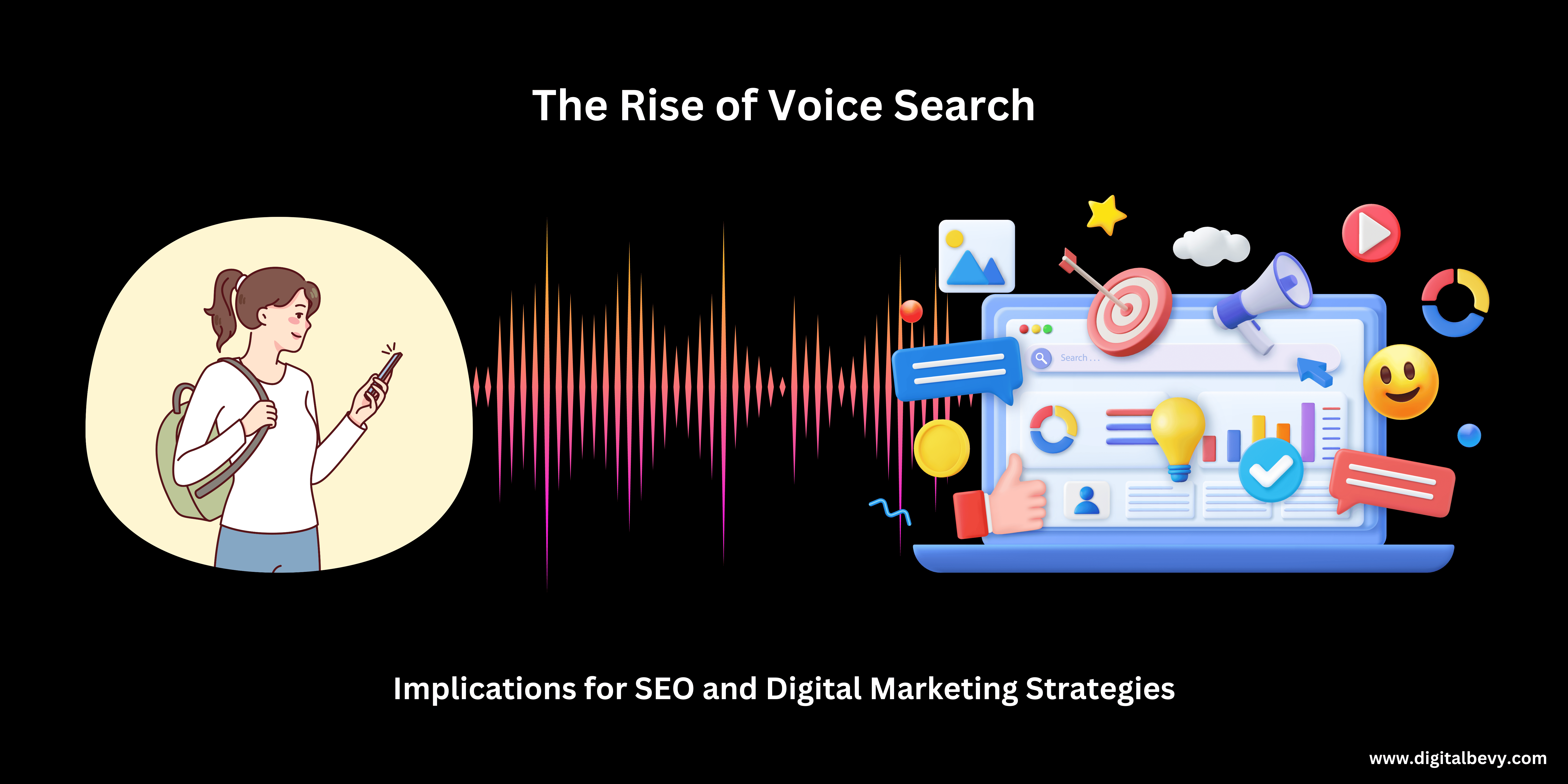 Voice Search SEO Strategy