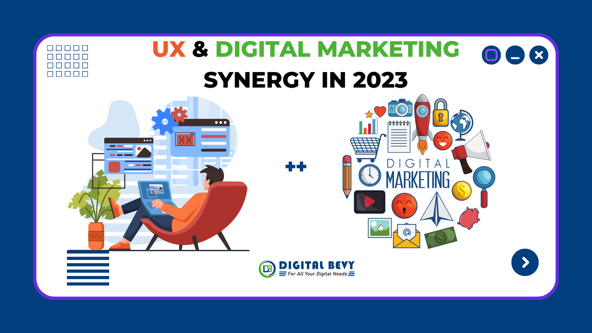 Digital marketing and UX integration graphic