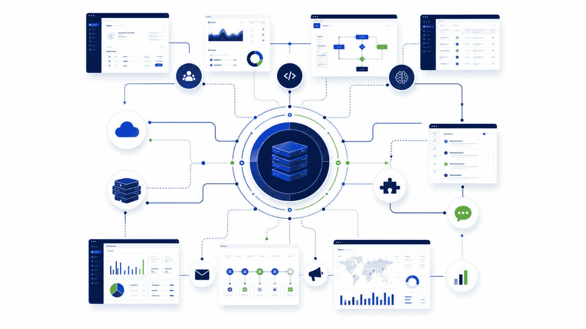 White-label technology delivery ecosystem connecting CRM, automation, software, AI and business systems